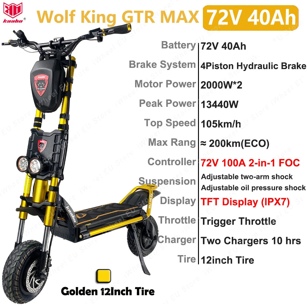 Kaabo Wolf King GTR MAX : Trottinette Électrique Haute Performance